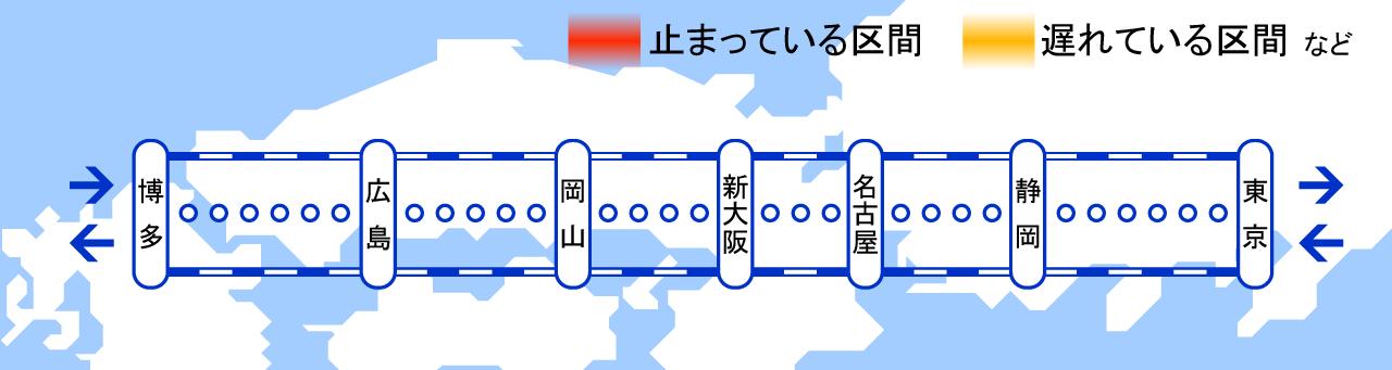 岡山～新大阪間新幹線と岡山～倉敷間在来線