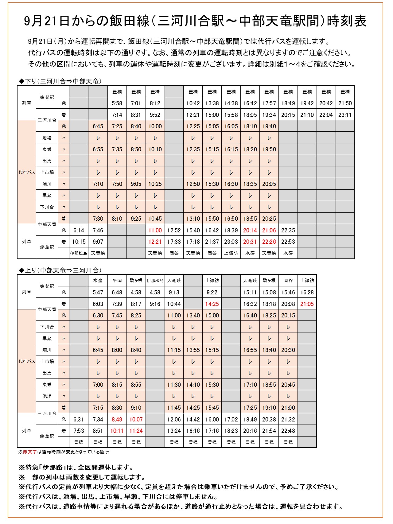 路線別運行情報